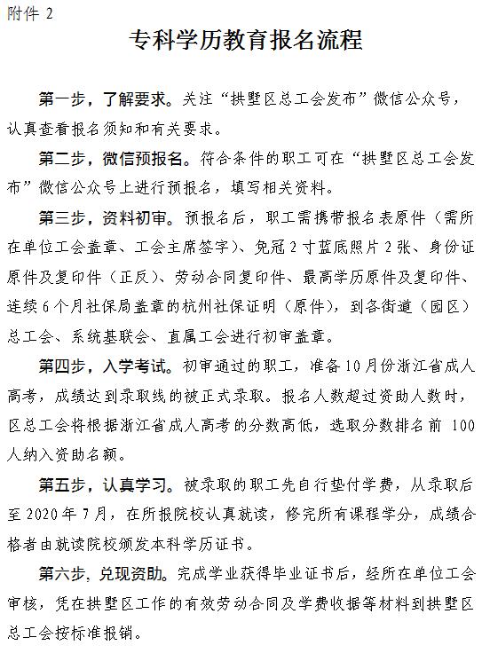 拱總工開展2017年資助優(yōu)秀外來務(wù)工人員讀??苹顒?(2).jpg 拱總工開展2017年資助優(yōu)秀外來務(wù)工人員讀專科活動 (2).jpg